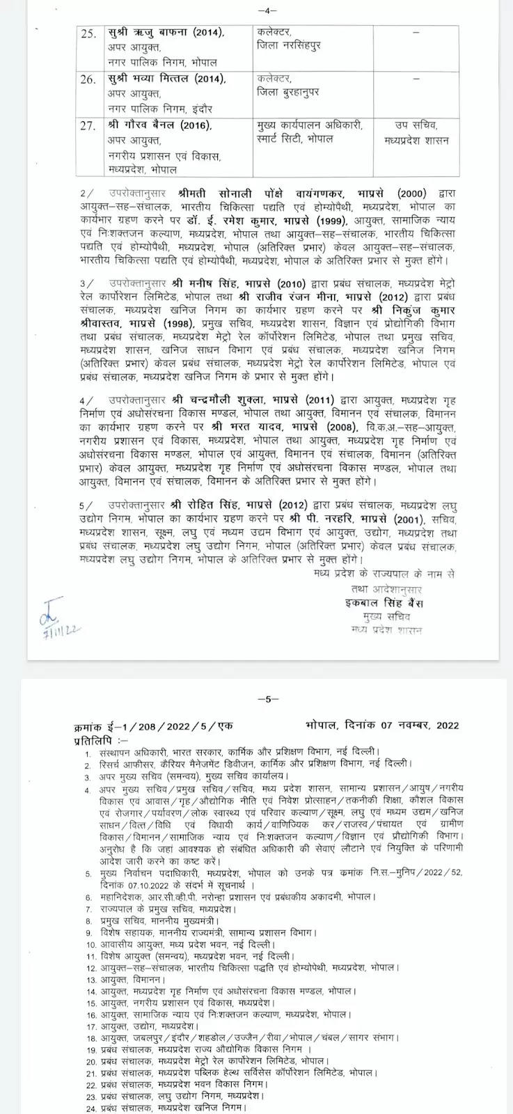 Big Breaking: आईएएस अधिकरियों का तबादला, इलैयराजा इंदौर कलेक्टर, सौरव सुमन को जबलपुर, साकेत मालवीय सीधी तो अरुण कुमार को मिली सिंगरौली की कमान...