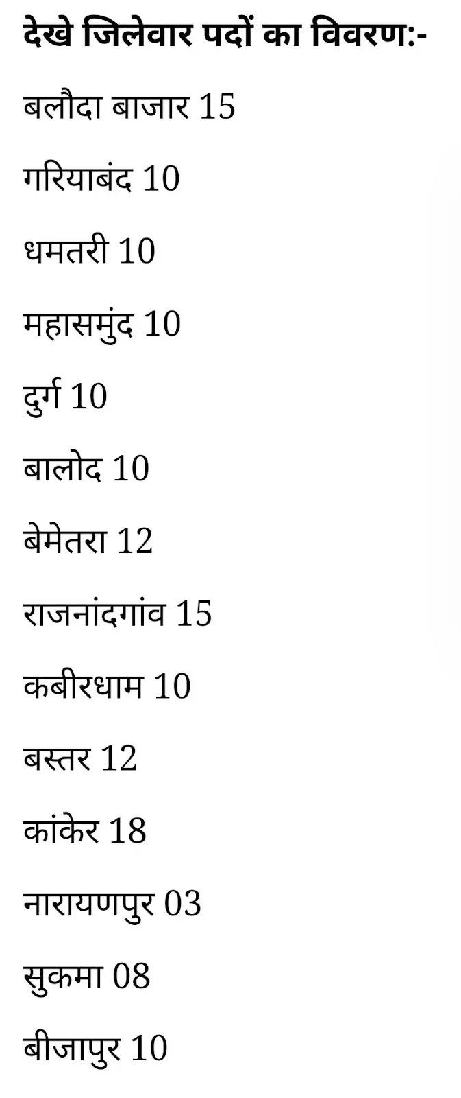 पटवारी के 301 पदों पर की जाएगी भर्ती, प्रदेश सरकार जल्द जारी करेगी नोटिफिकेशन, जानिए इसके बारे में....